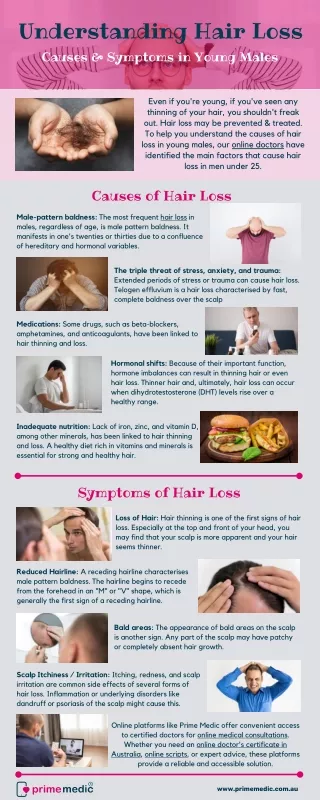 Understanding Hair Loss Causes in Young Males
