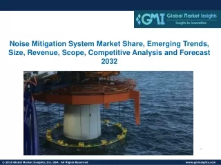 noise mitigation system market share emerging