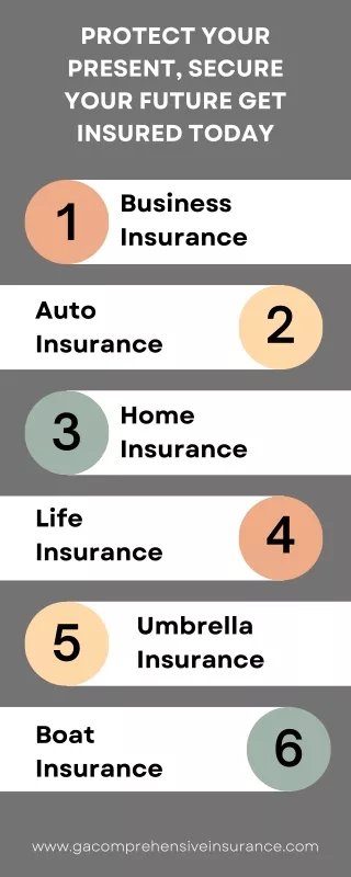 Home Insurance Quotes Georgia