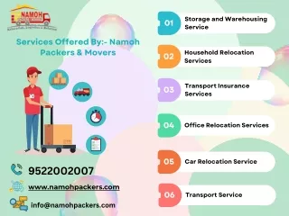 Namoh Packers and Movers – Your Relocation Partner