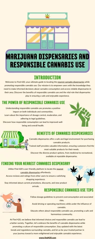 Marijuana Dispensaries and Responsible Cannabis Use