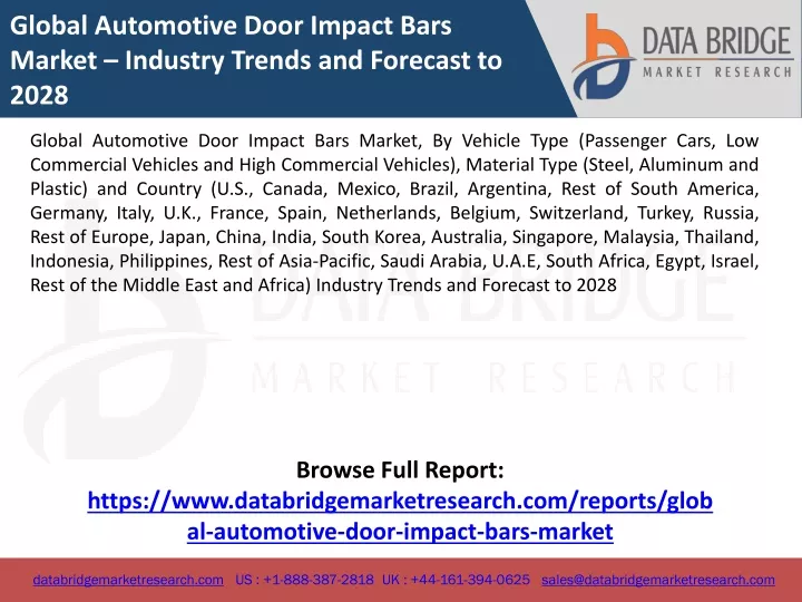 global automotive door impact bars market