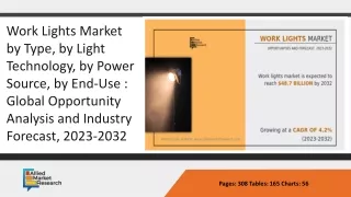 Global Work Lights Market PPT