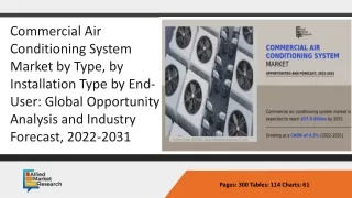 Global Commercial Air Conditioning System Market PPT