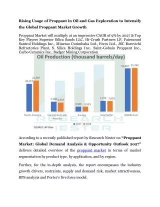 Proppant Market: Global Demand Analysis & Opportunity Outlook 2027