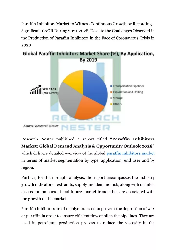 paraffin inhibitors market to witness continuous