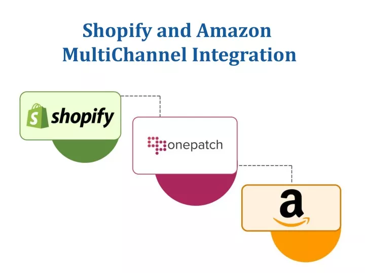 shopify and amazon multichannel integration