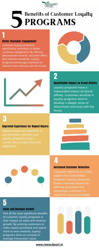 5 Benefits of Customer Loyalty Programs | RewardPort
