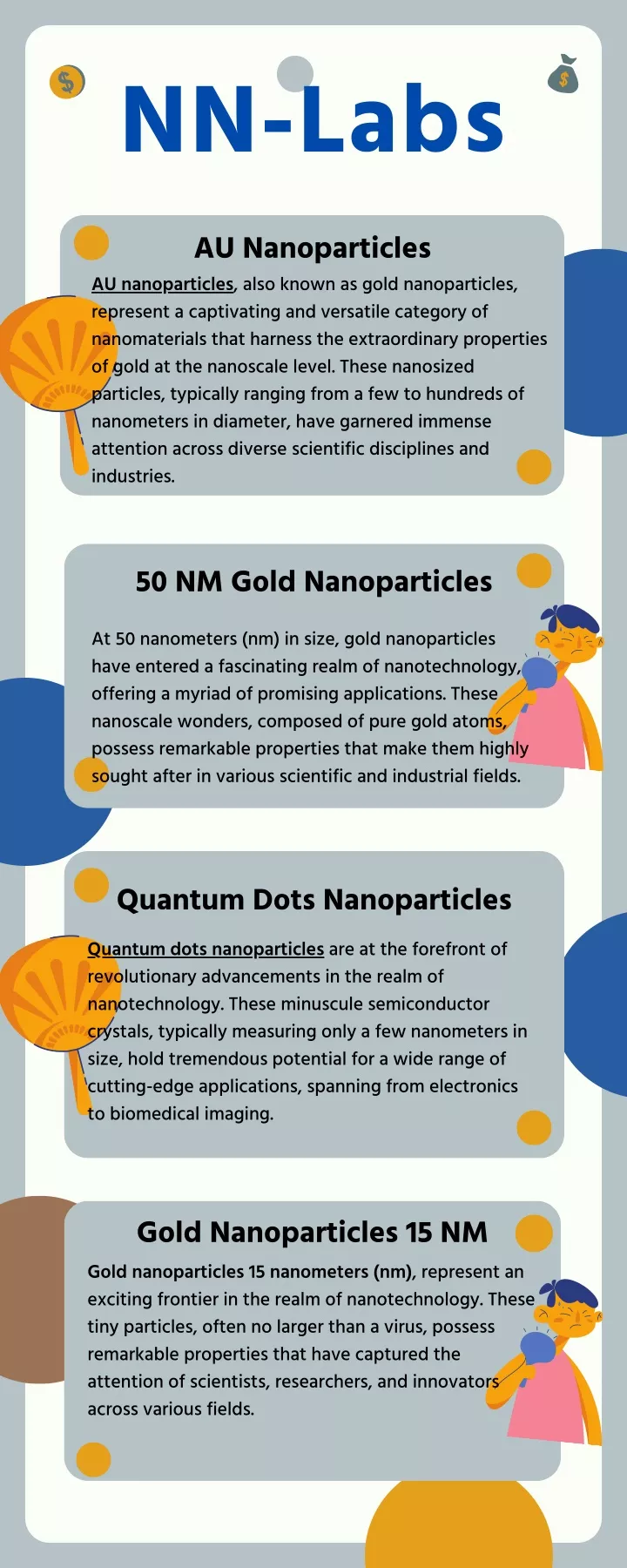 nn labs