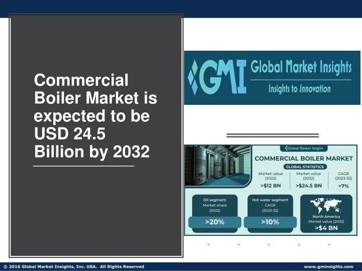 commercial boiler market is expected
