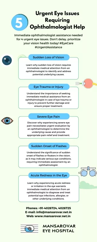 What are the issues needing immediate supervision of an ophthalmologist?