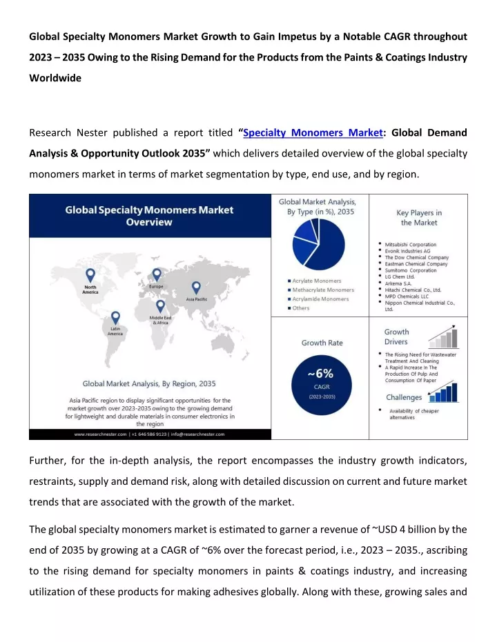 global specialty monomers market growth to gain