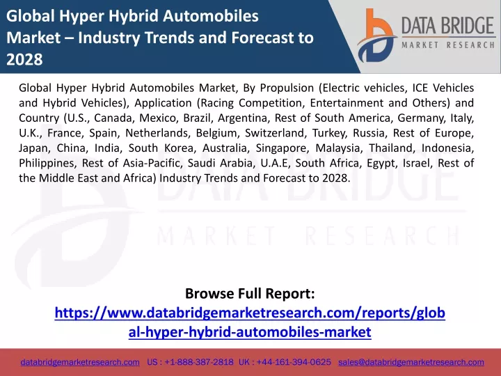 global hyper hybrid automobiles market industry