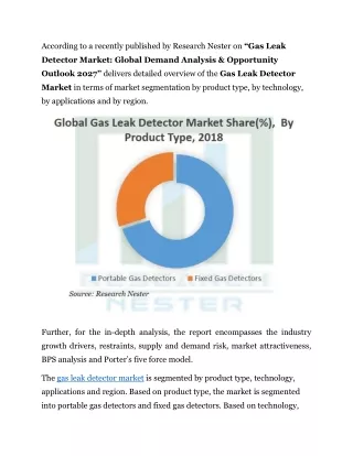 Gas Leak Detector Market Analysis & Opportunity Outlook 2027