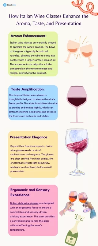 How Italian Wine Glasses Enhance the Aroma, Taste, and Presentation