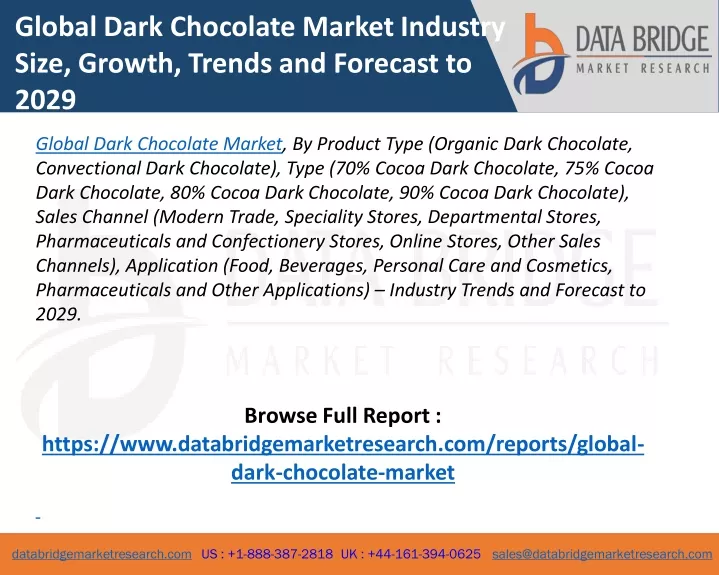 global dark chocolate market industry size growth