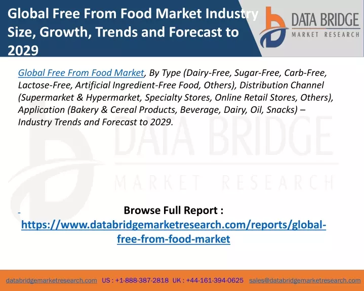 global free from food market industry size growth