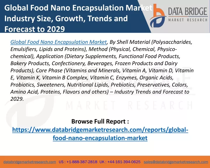 global food nano encapsulation market industry