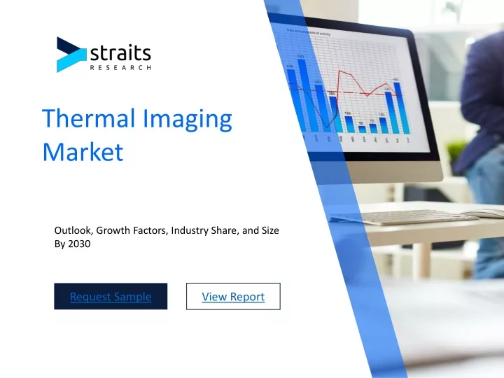 thermal imaging market