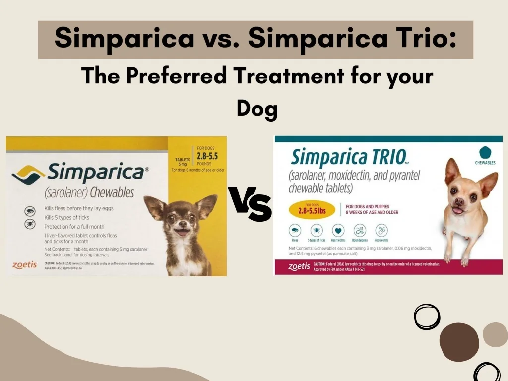 PPT - Simparica vs. Simparica Trio The Preferred Treatment for your Dog