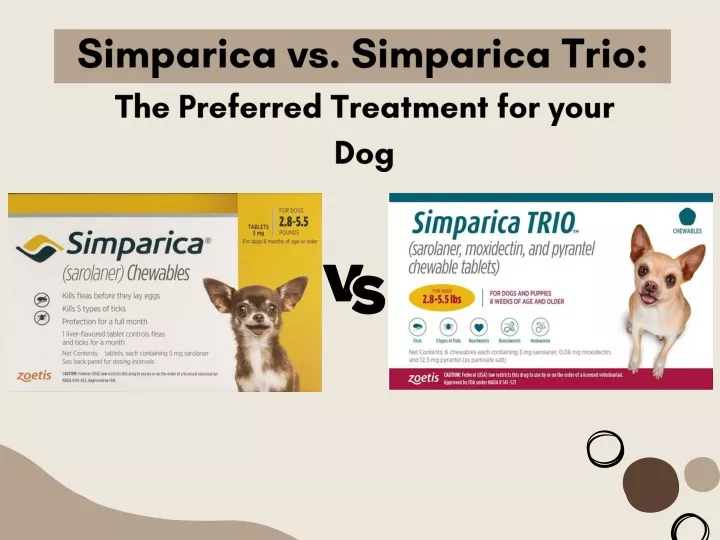 simparica vs simparica trio