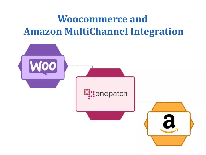 woocommerce and amazon multichannel integration