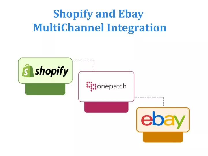 shopify and ebay multichannel integration