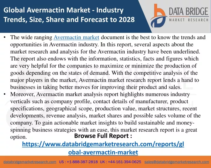 global avermactin market industry trends size