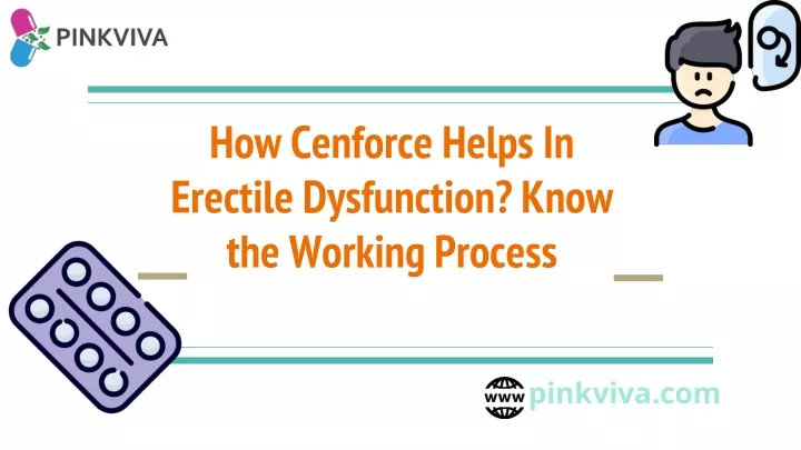 how cenforce helps in erectile dysfunction know the working process