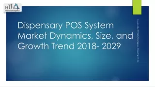dispensary pos system market dynamics size and growth trend 2018 2029