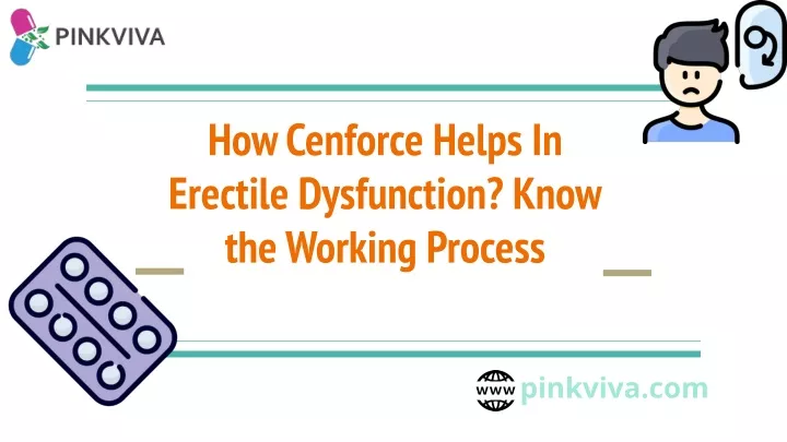 how cenforce helps in erectile dysfunction know
