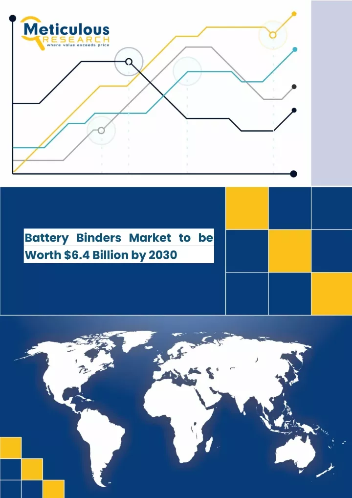 battery binders market to be worth 6 4 billion