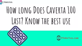 how long does caverta 100 last know the best use