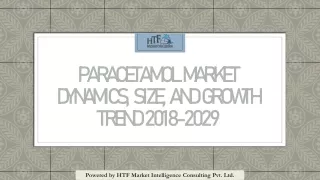 Paracetamol Market Dynamics, Size, and Growth Trend 2018-2029