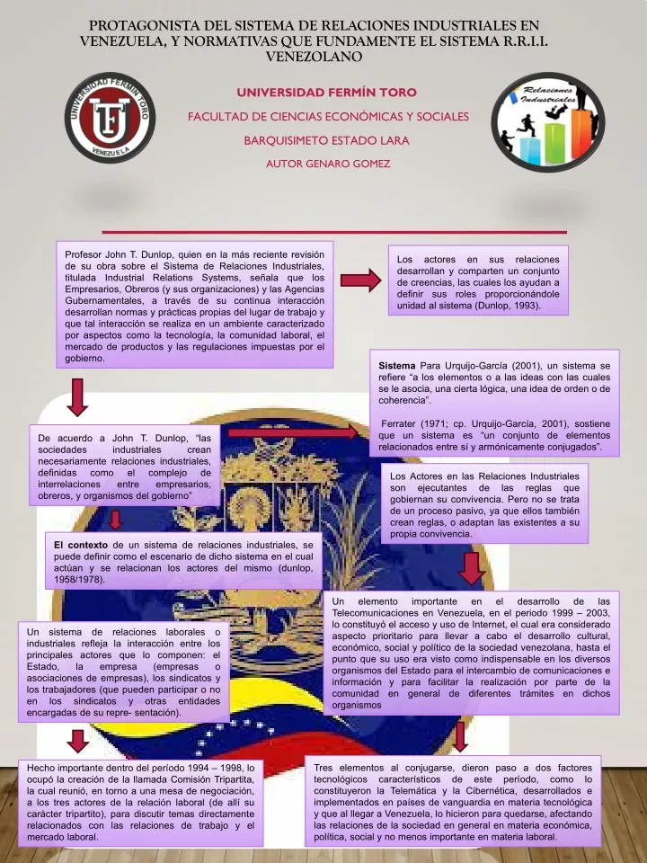 protagonista del sistema de relaciones