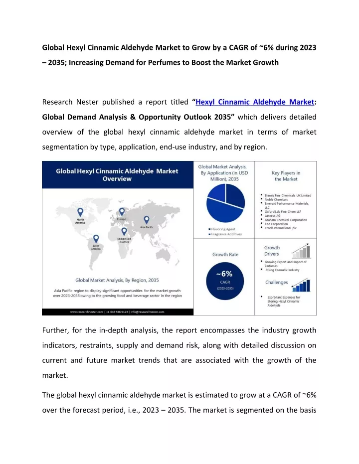 global hexyl cinnamic aldehyde market to grow