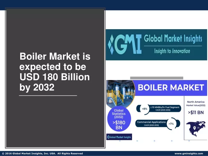 boiler market is expected to be usd 180 billion