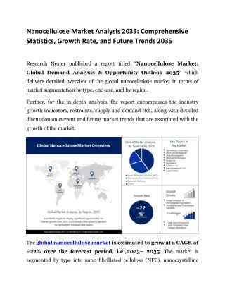 Nanocellulose Market Analysis and Statistics by Top Companies 2023-2035