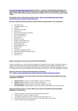 structural health monitoring market description