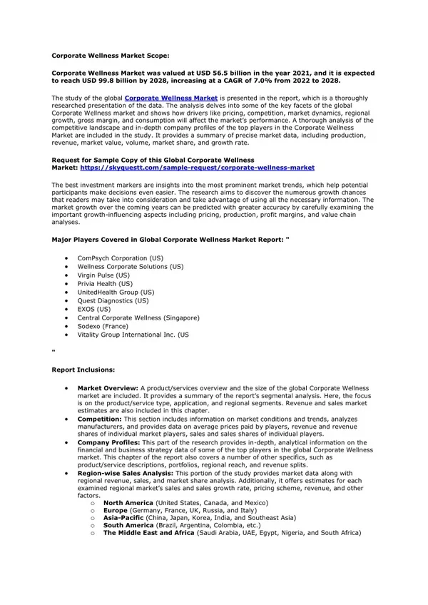Corporate Wellness Market