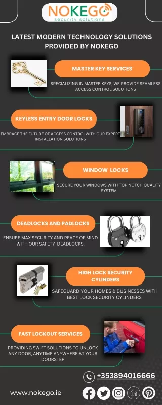 modern technology in door locks