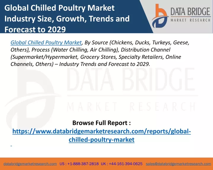 global chilled poultry market industry size