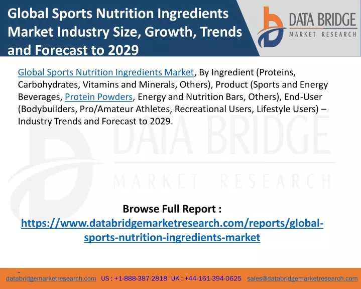 global sports nutrition ingredients market