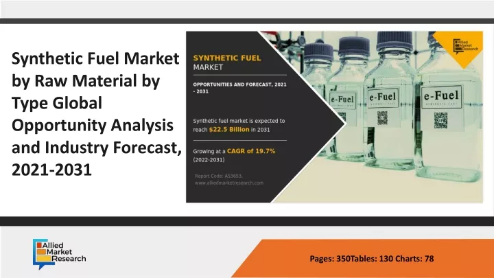 opportunity analysis and industry forecast 2016