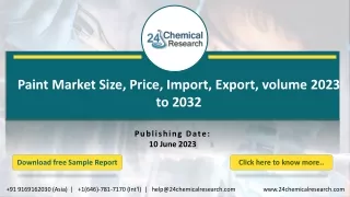 Paint Market Size, Price, Import, Export, volume 2023 to 2032