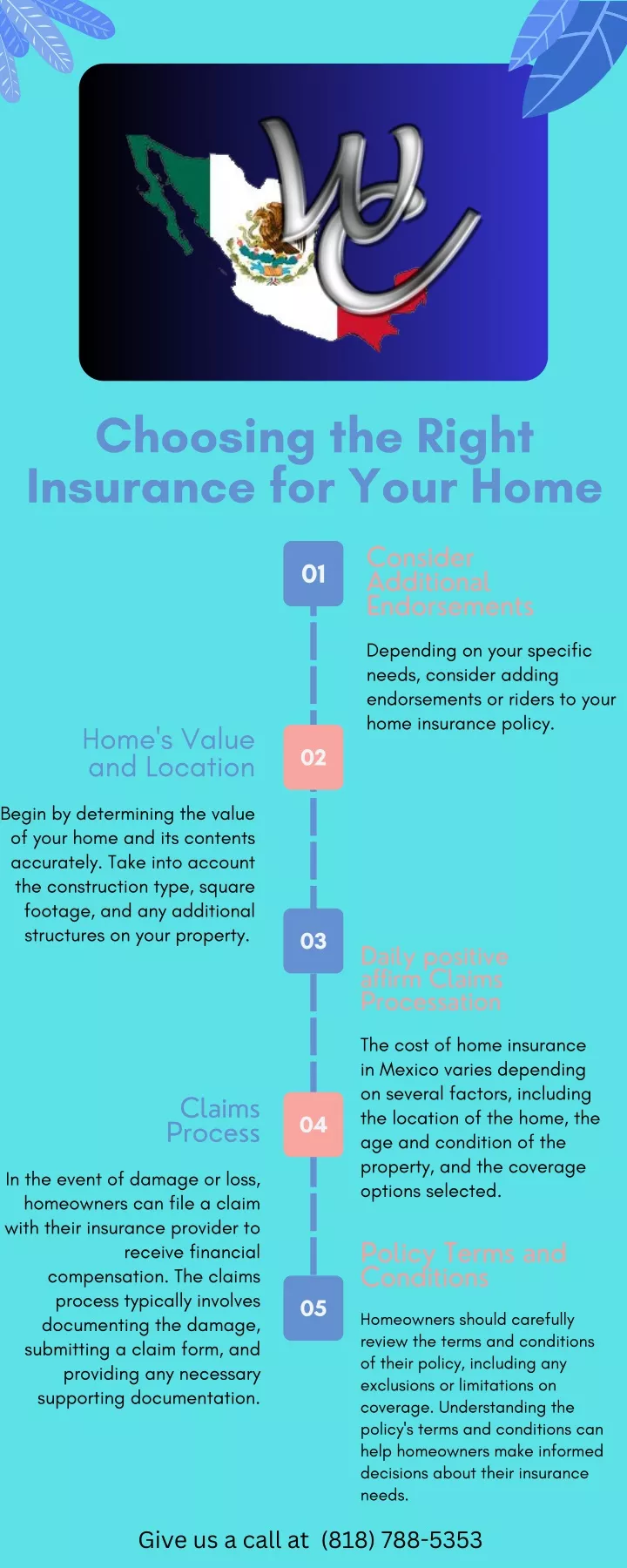 choosing the right insurance for your home