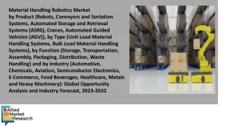 material handling robotics market by product