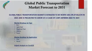 Global Public Transportation market is estimated to be worth USD 278.59 Billion