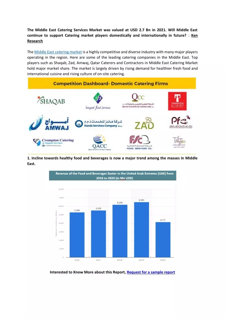 the middle east catering services market