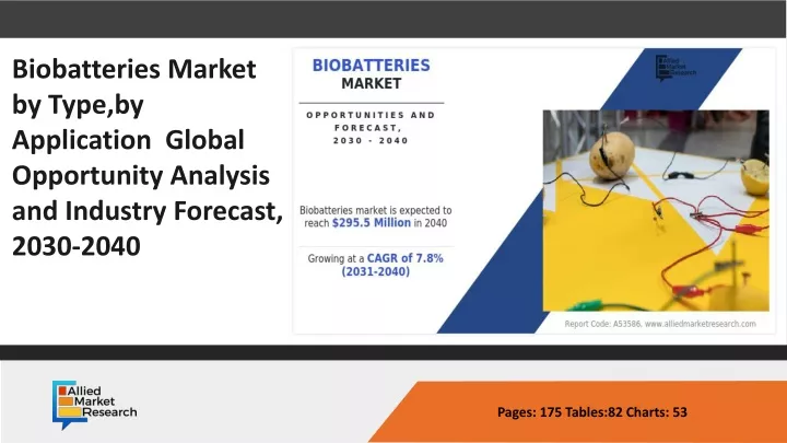 opportunity analysis and industry forecast 2016